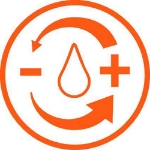 Afbeeldingen van ZWENKSPROEIER AQUAZOOM M E4