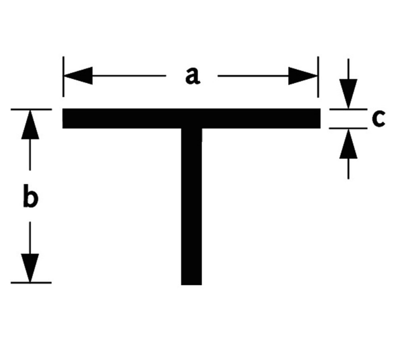 Afbeeldingen van T-prof alu brute 20x20x2mm 1m