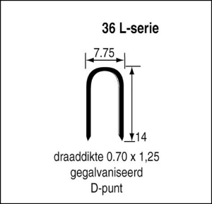 Afbeeldingen van Niet serie 36 cnk 12mm blister/1000 st.
