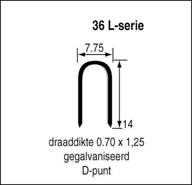 Afbeeldingen van Niet serie 36 cnk 12mm blister/1000 st.
