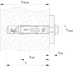 Afbeeldingen van Fischer Hulsanker TA M8 / 90 NL