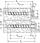 Afbeeldingen van Fischer Betonschroef FBS II 6x40/5 P