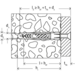 Afbeeldingen van fischer Universeelplug UX
