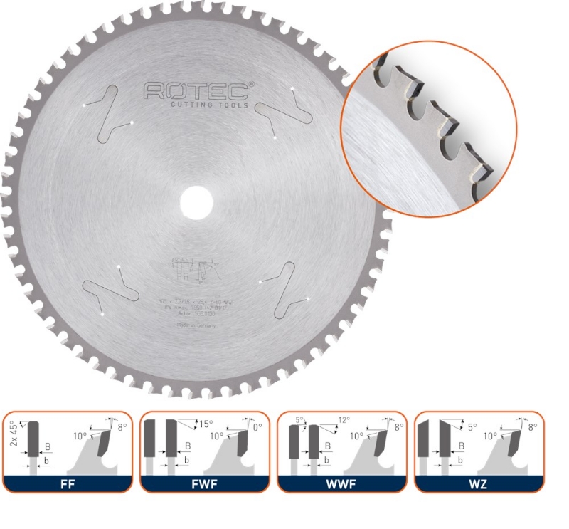 Afbeeldingen van HM DRY-CUTTER ZAAGBLAD BOUWSTAAL, ø136X1,5X20