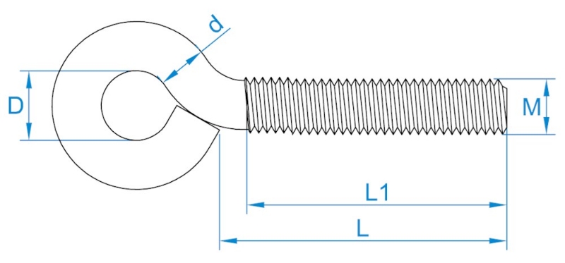 Afbeeldingen van Schroefogen metrisch M8x50x10 ijzer gegalvan.